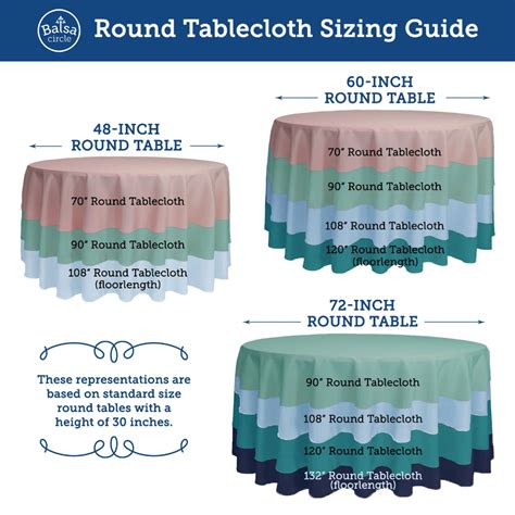 4ft round table what size tablecloth|size chart for round tablecloths.